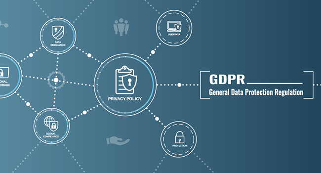 GDPR DOCUMENTING PROCESSING ACTIVITIES
